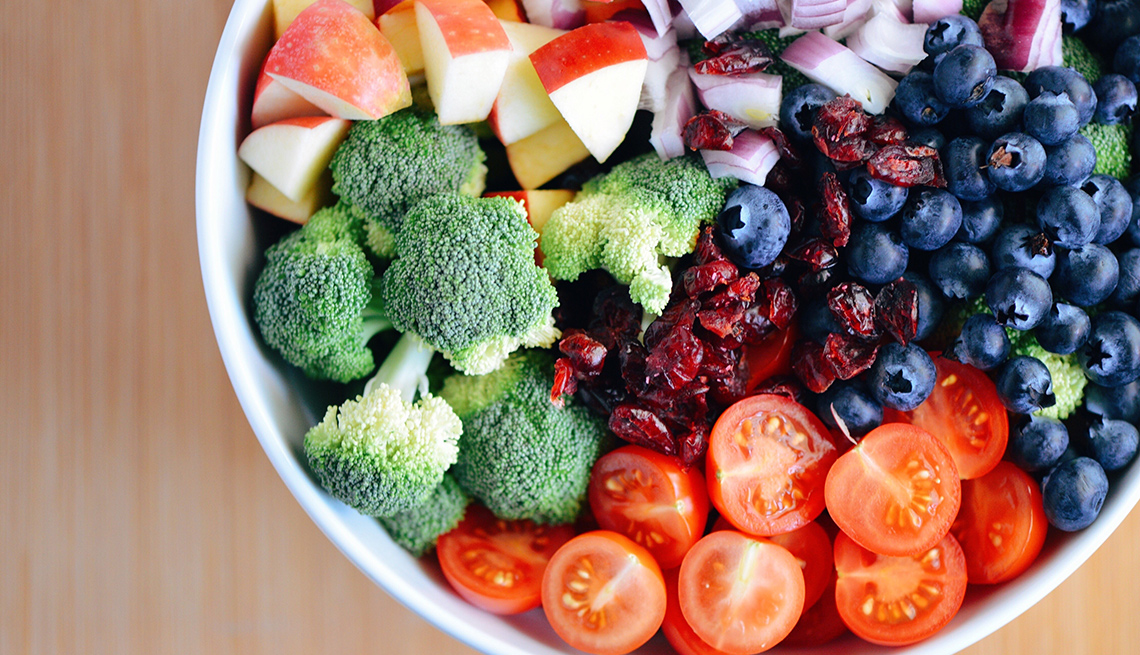 Meal Plan for Weight Loss